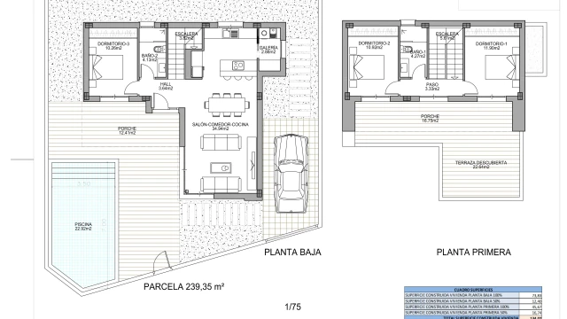 Современные виллы в Бенихофаре, Коста-Бланка